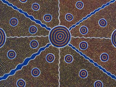 aboriginal-connectedness